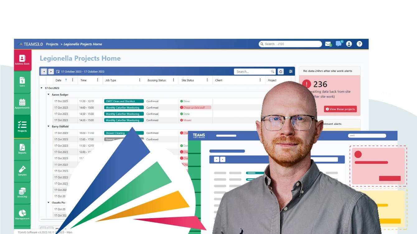 Scalable, measurable legionella projects with TEAMS V3