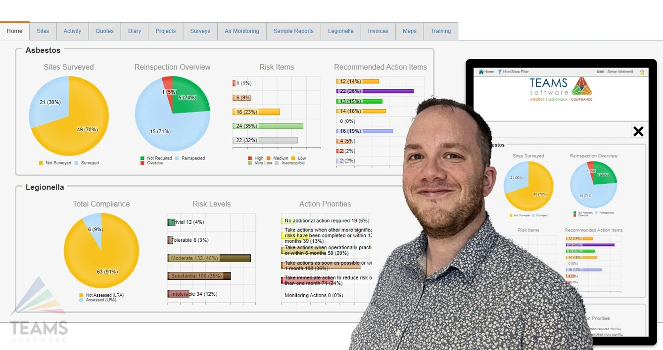 Onsite. On time. Online. But do the benefits of offering a portal outweigh the cost?